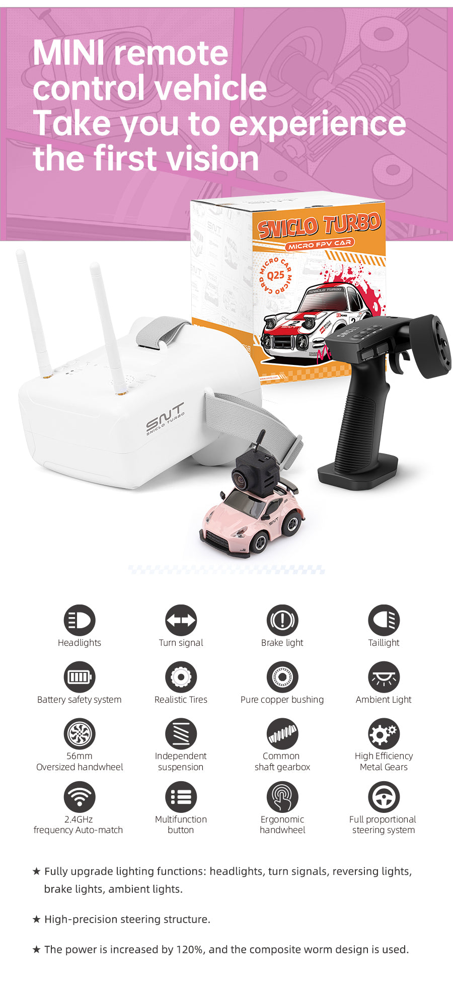 Sniclo 370Z 1:100 FPV Car