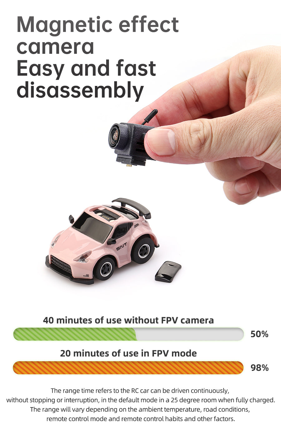Sniclo 370Z 1:100 FPV Car
